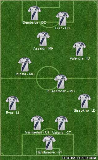 Los Angeles Galaxy Formation 2013