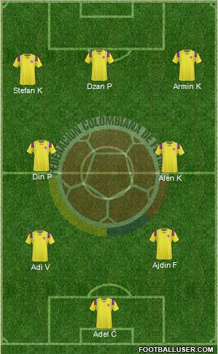 Colombia Formation 2013