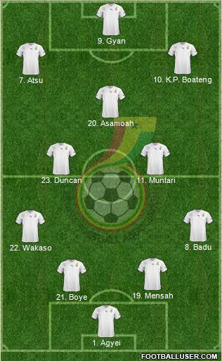 Ghana Formation 2013