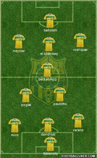 FC Nantes Formation 2013