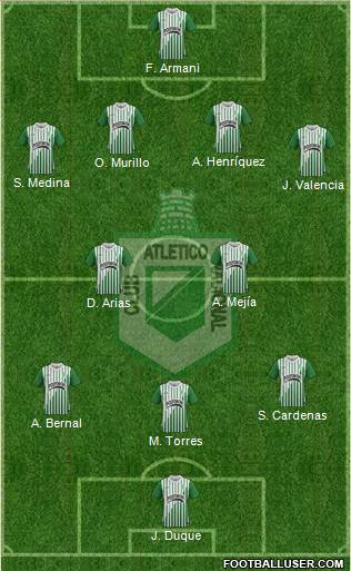 CDC Atlético Nacional Formation 2013