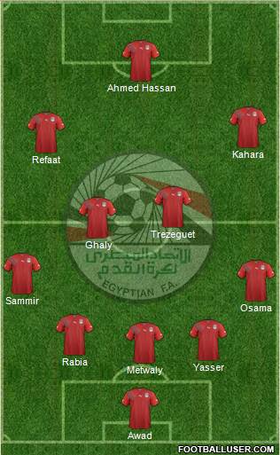 Egypt Formation 2013