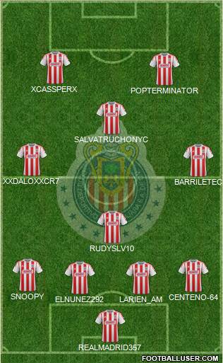 Club Guadalajara Formation 2013