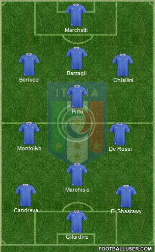 Italy Formation 2013