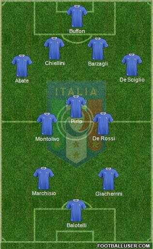 Italy Formation 2013