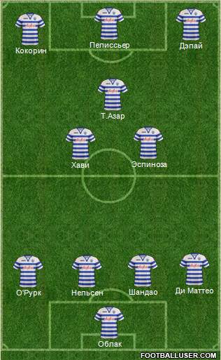 Queens Park Rangers Formation 2013