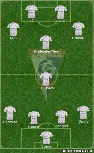 Gornik Zabrze Formation 2013