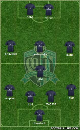 Dinamo Tbilisi Formation 2013