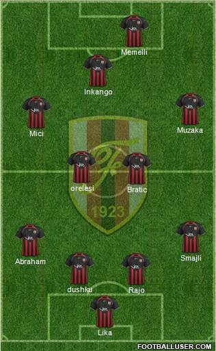 KS Flamurtari Vlorë Formation 2013