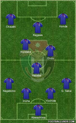 Japan Formation 2013