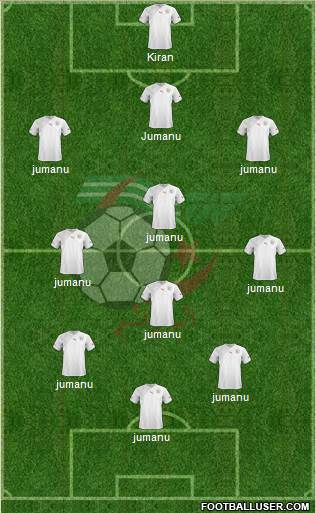 Algeria Formation 2013