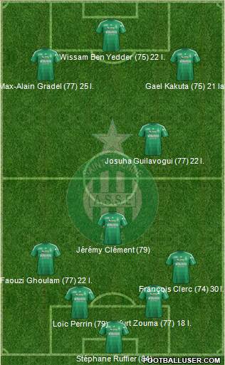 A.S. Saint-Etienne Formation 2013