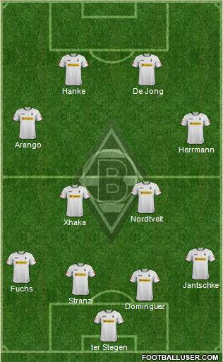 Borussia Mönchengladbach Formation 2013