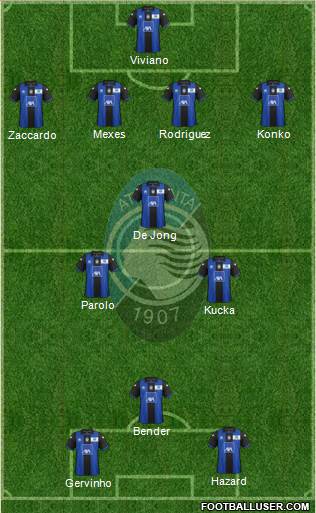 Atalanta Formation 2013