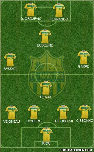 FC Nantes Formation 2013