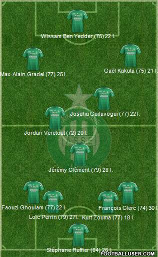 A.S. Saint-Etienne Formation 2013