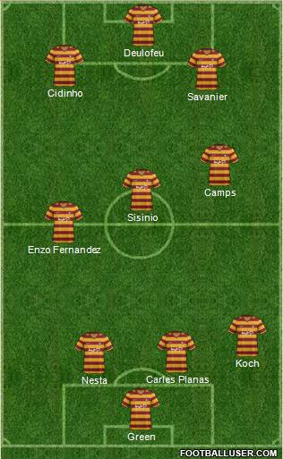 Bradford City Formation 2013