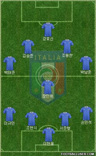 Italy Formation 2013