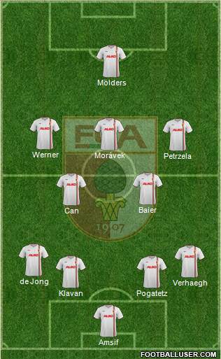 FC Augsburg Formation 2013