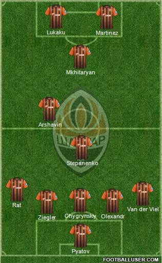 Shakhtar Donetsk Formation 2013