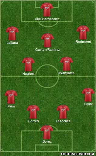 Southampton Formation 2013