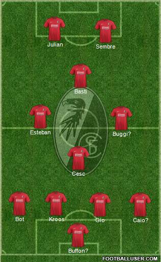 SC Freiburg Formation 2013