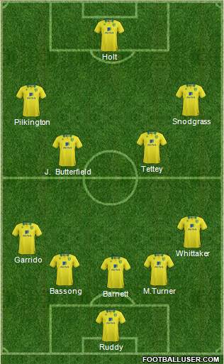 Norwich City Formation 2013