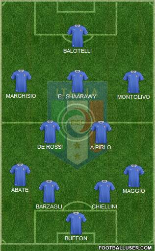 Italy Formation 2013