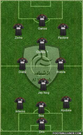 Al-Shabab (KSA) Formation 2013