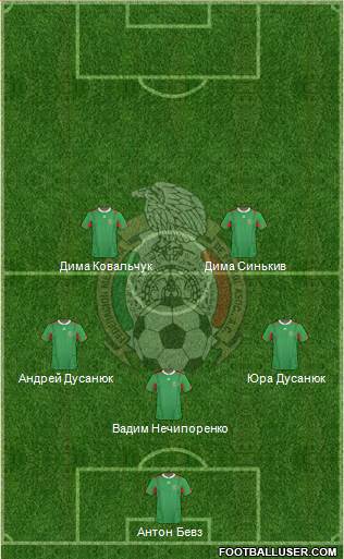 Mexico Formation 2013