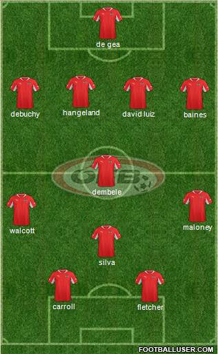 Austria Formation 2013