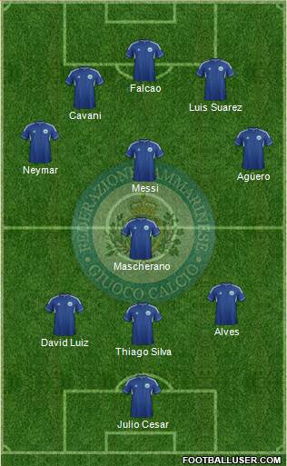 San Marino Formation 2013