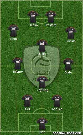 Al-Shabab (KSA) Formation 2013