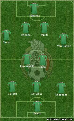 Mexico Formation 2013