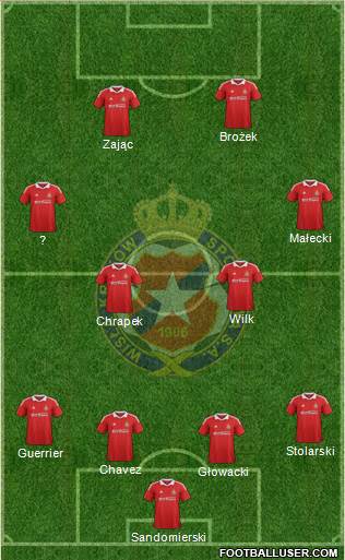 Wisla Krakow Formation 2013