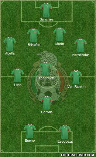 Mexico Formation 2013