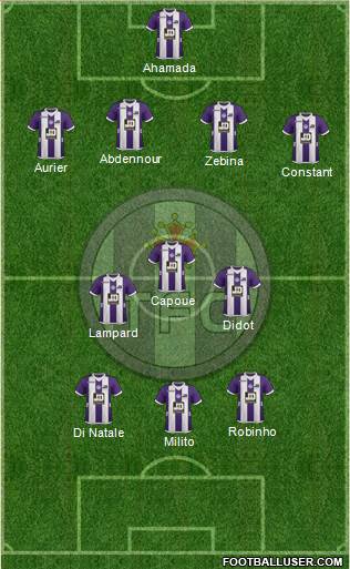 Toulouse Football Club Formation 2013