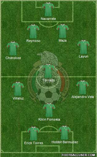 Mexico Formation 2013