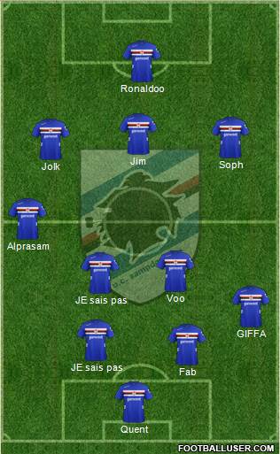 Sampdoria Formation 2013