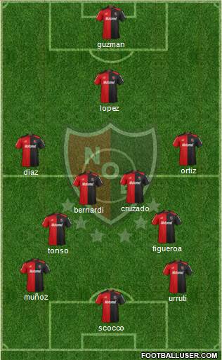 Newell's Old Boys Formation 2013