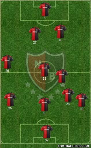 Newell's Old Boys Formation 2013