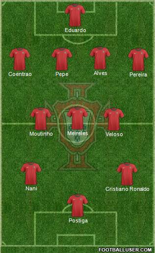 Portugal Formation 2013