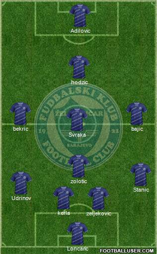 FK Zeljeznicar Sarajevo Formation 2013