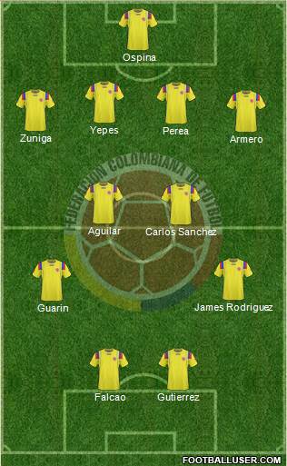 Colombia Formation 2013