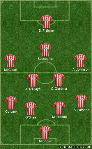 Sunderland Formation 2013