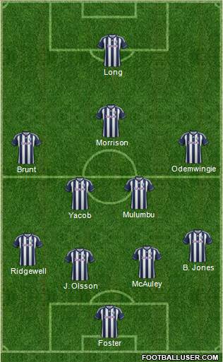 West Bromwich Albion Formation 2013