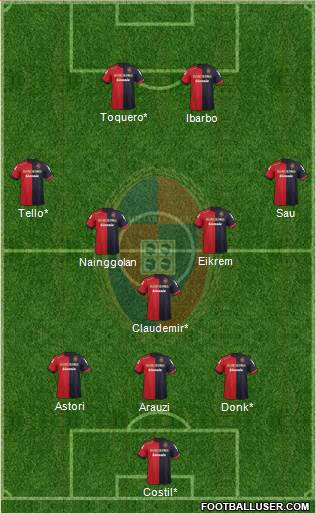 Cagliari Formation 2013