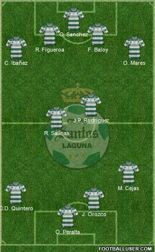 Club Deportivo Santos Laguna Formation 2013