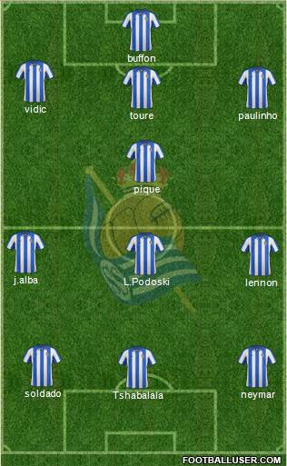 Real Sociedad C.F. B Formation 2013