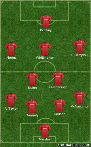 Cardiff City Formation 2013